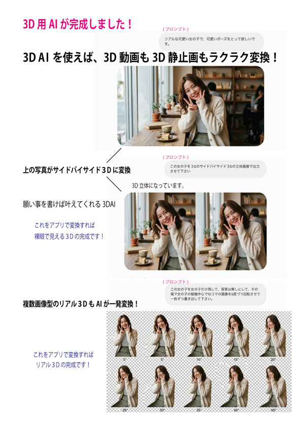 デジタルサイネージ3Dパンフレットです。